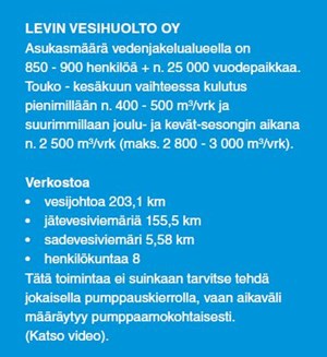 Levi6